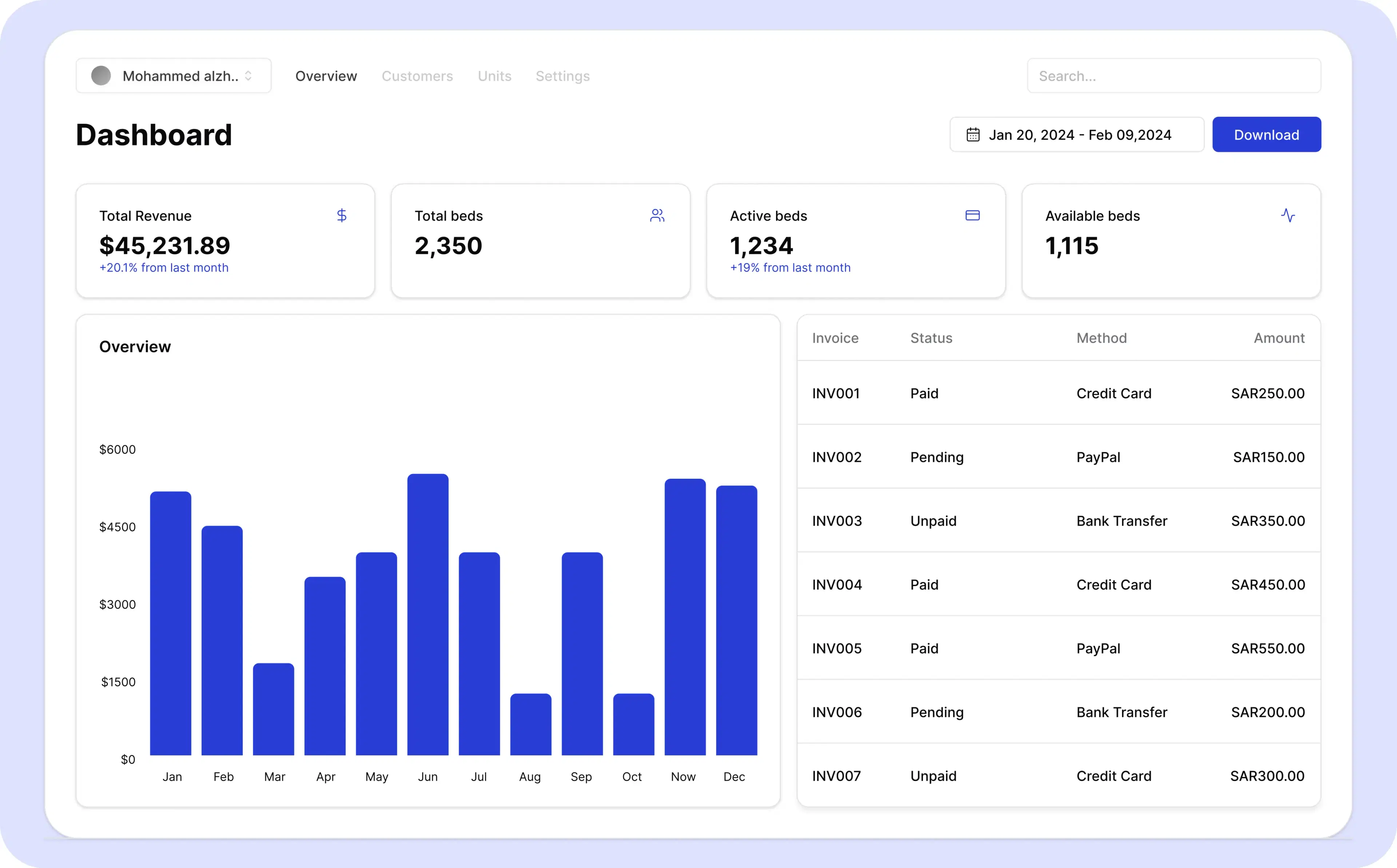 Manzil Seller Portal interface showing real-time spending insights.
